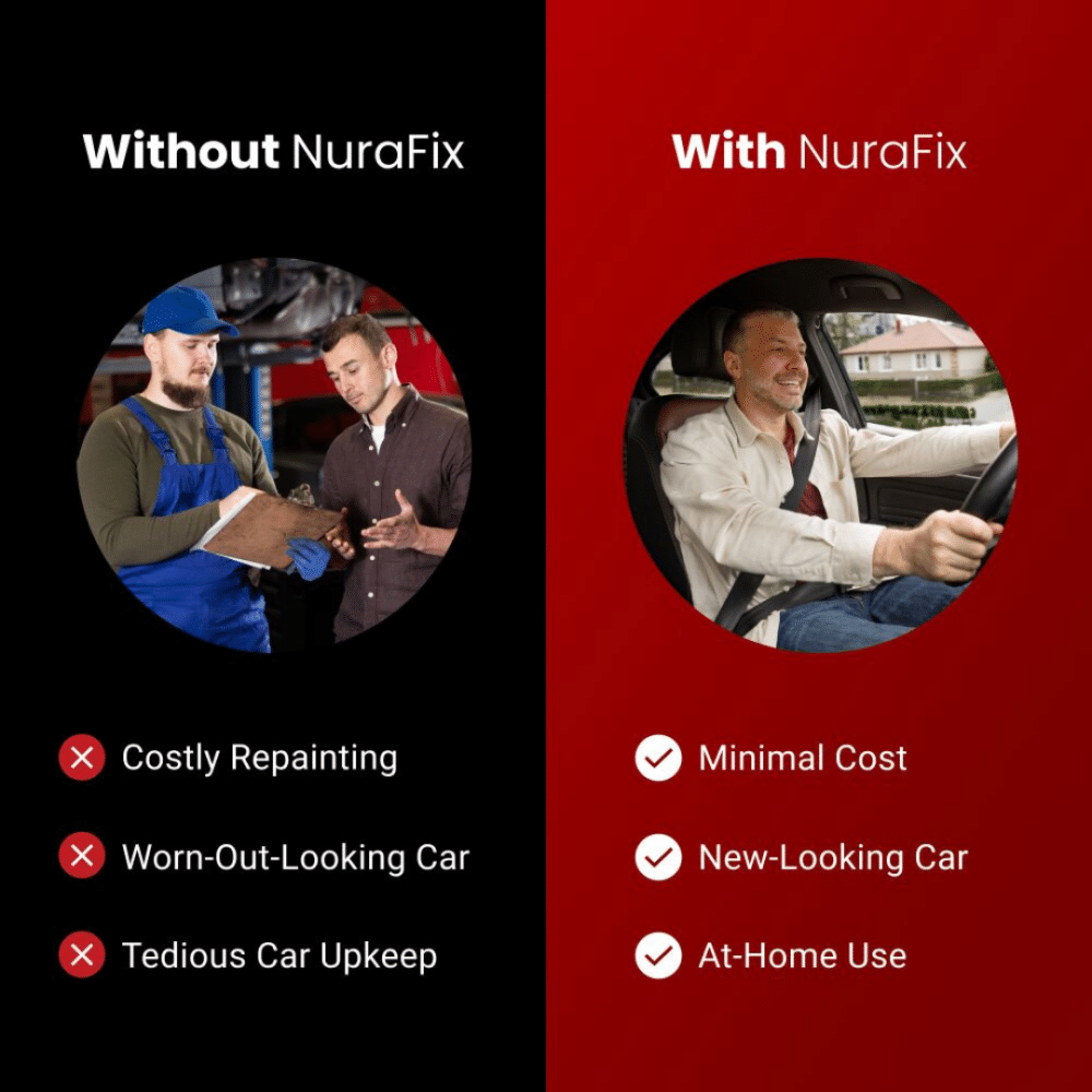 Nurafix (official Retailer) 2025