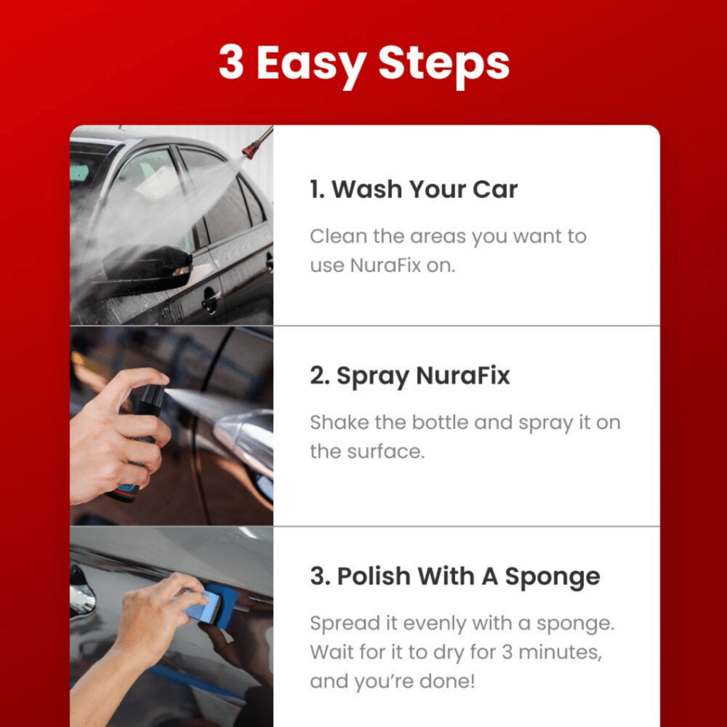 How to Use Nurafix